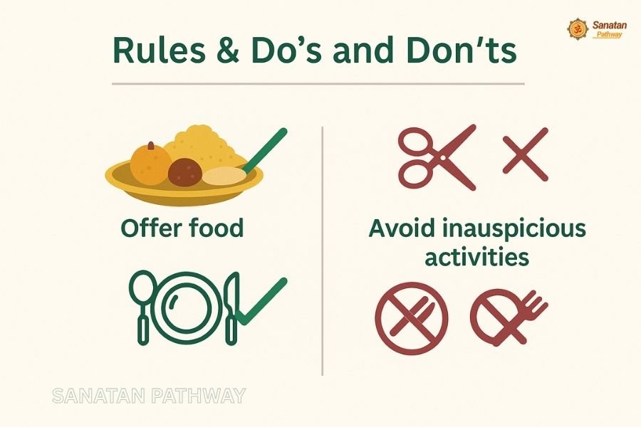 Infographic showing do’s and don’ts of Shradh Paksh rituals like food offerings and avoiding inauspicious acts.
